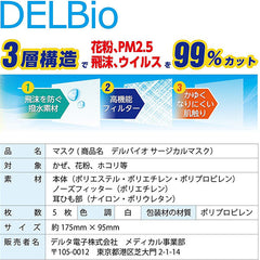 日本產醫用口罩一包5片