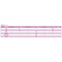 Osaki Medical IC 治療檢查眼鏡 I